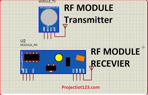 proteus rf module library download